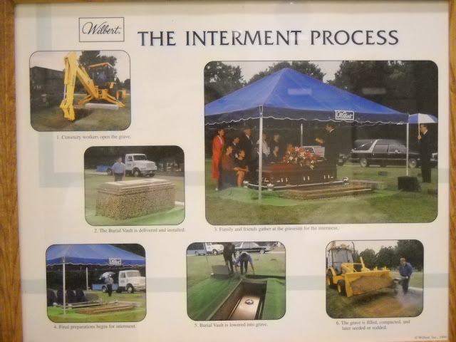 The interment process offered by Tindall Funeral Home