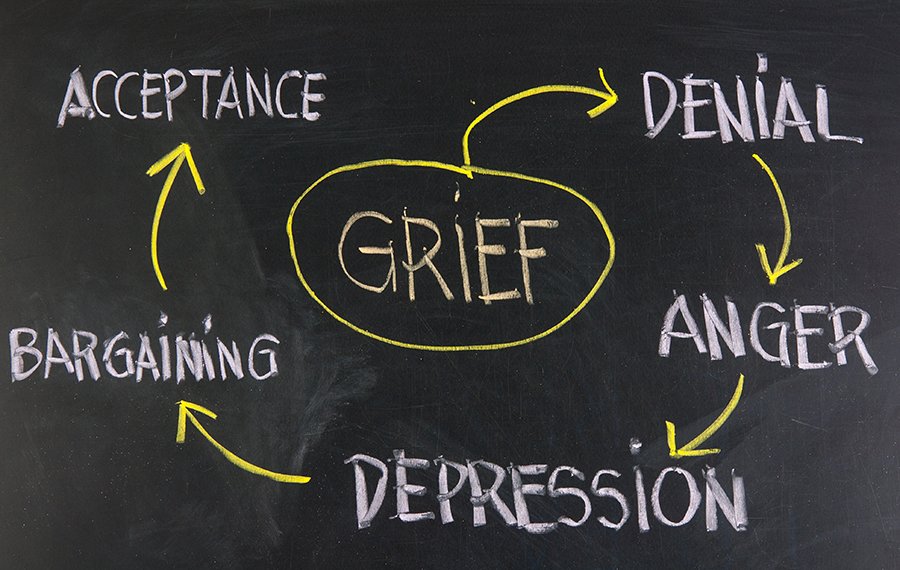 understanding-the-stages-of-grief